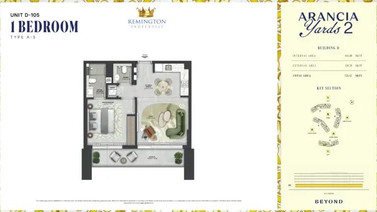 Arancia Yards 2 Building D 1 bedroom Type A-5 floor plan with room labels, dimensions and total area of 753.47 sq ft