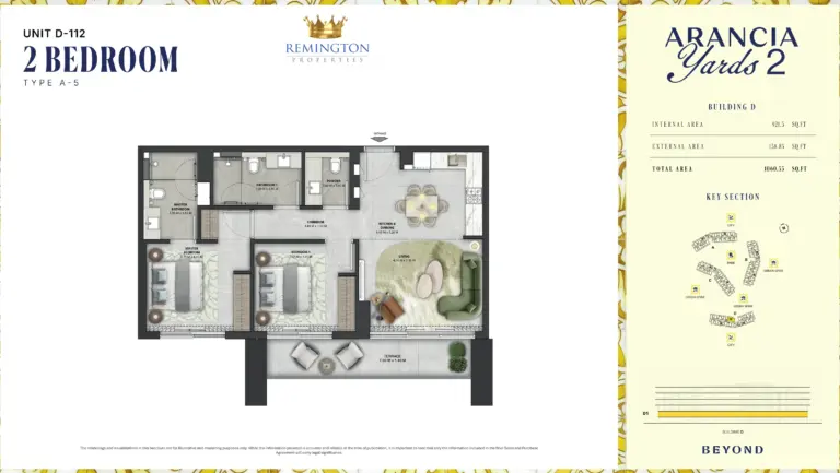 Arancia Yards 2 Building D 2 bedroom Type A-5 floor plan with room labels, dimensions and total area of 1,060.35 sq ft