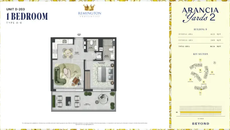 Arancia Yards 2 Building D 1 bedroom Type A-6 floor plan with room labels, dimensions and total area of 863.16 sq ft