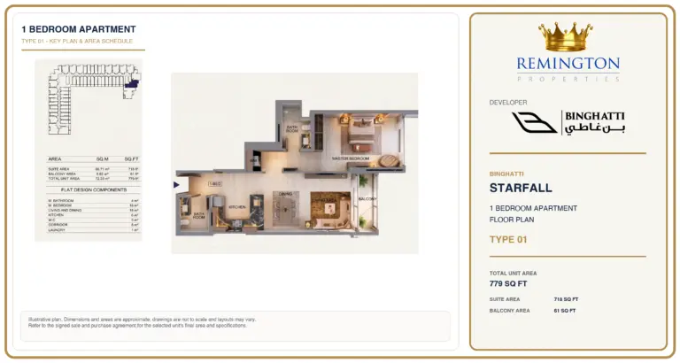Binghatti Starfall 1 bedroom apartment Type 01 floor plan with 779 sq ft total area