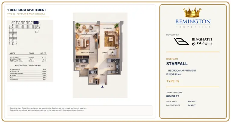 Binghatti Starfall 1 bedroom apartment Type 02 floor plan with 625 sq ft total area