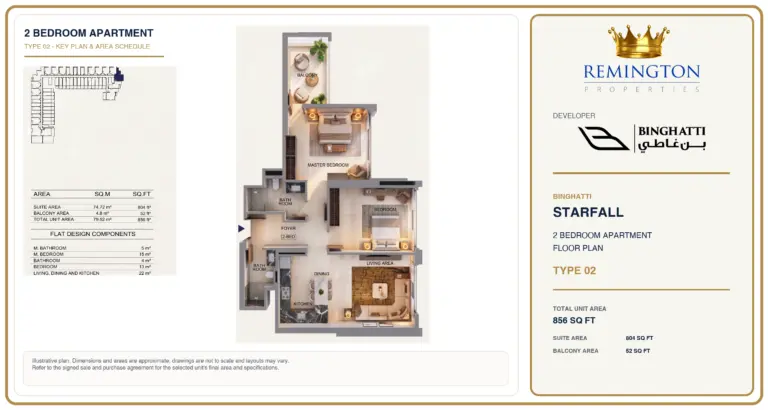 Binghatti Starfall 2 bedroom apartment Type 02 floor plan with 856 sq ft total area