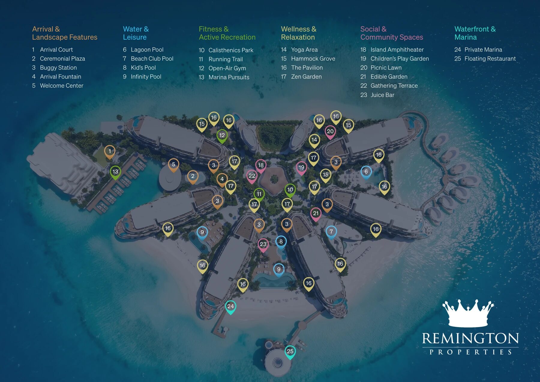 Island amenities masterplan map at Samana Collecta