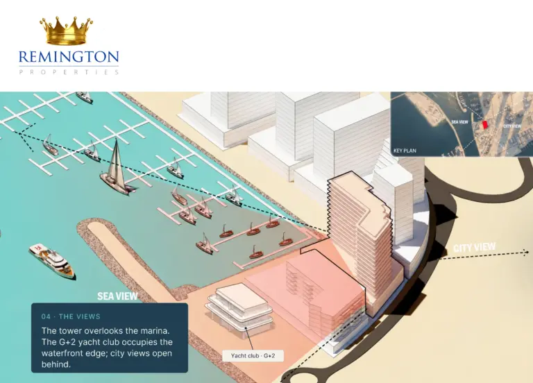 Illustrated site diagram showing The Bay facing the marina, with sea and city orientations