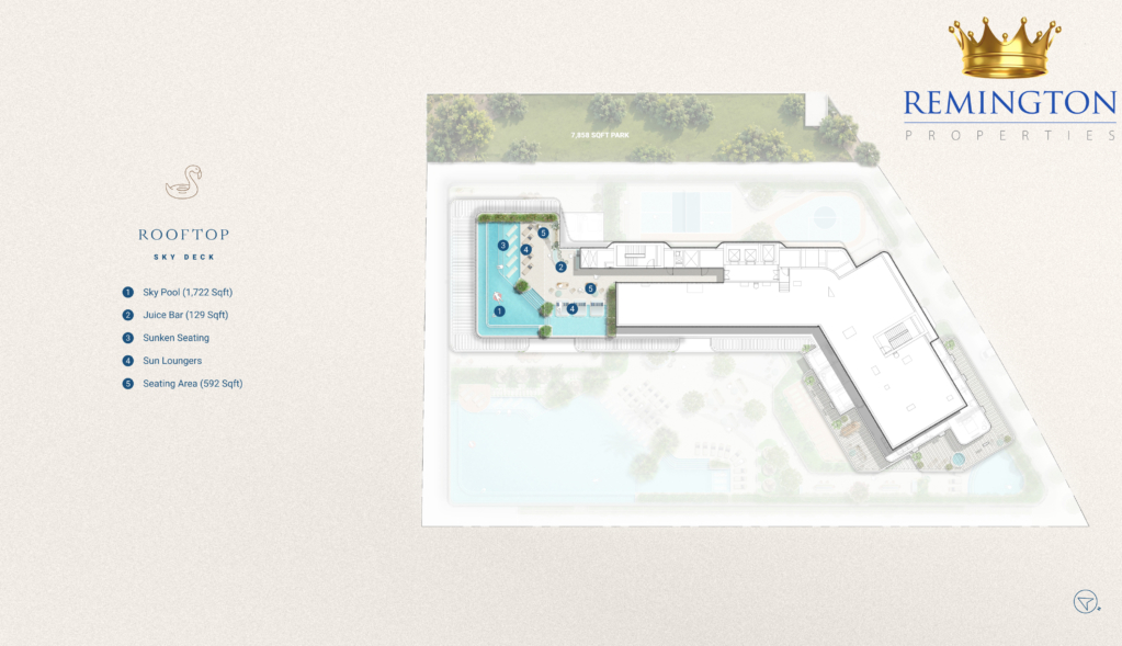 Illustrated rooftop amenity plan for The Bay, with five numbered features and a matching legend.