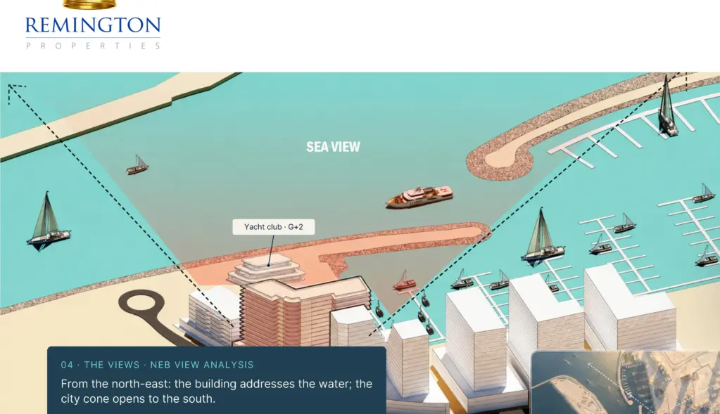 Illustrated view of the building placement, marina basin and surrounding city-side plots