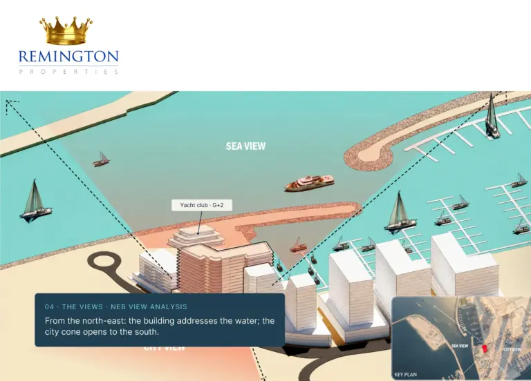 Illustrated view of the building placement, marina basin and surrounding city-side plots